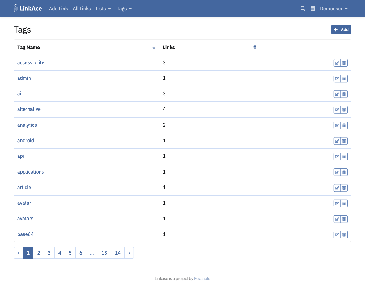 Preview of Tag overview